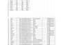 do fast and accurate data entry in excel work